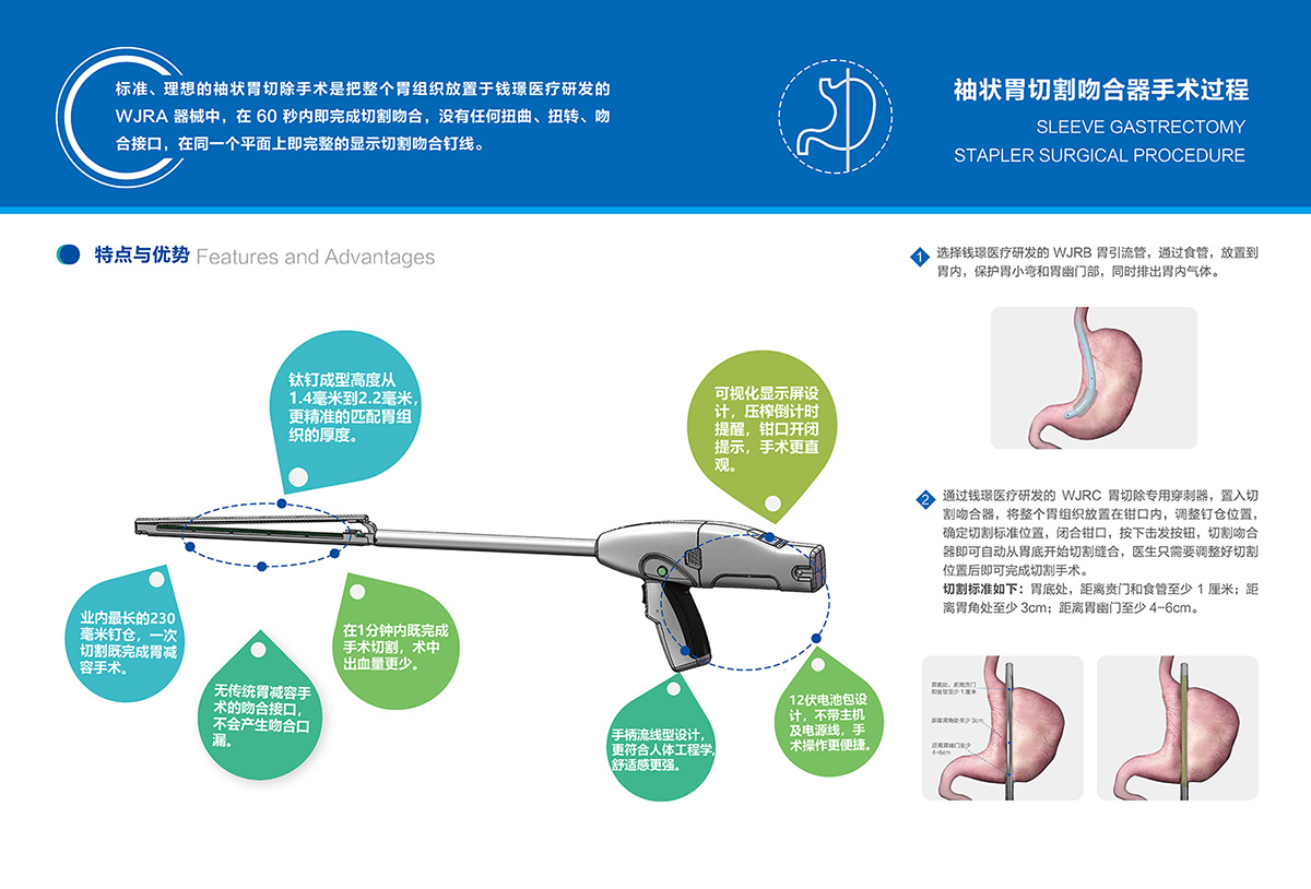 一次性手持式電動袖狀胃切割吻合器_頁面_2.jpg